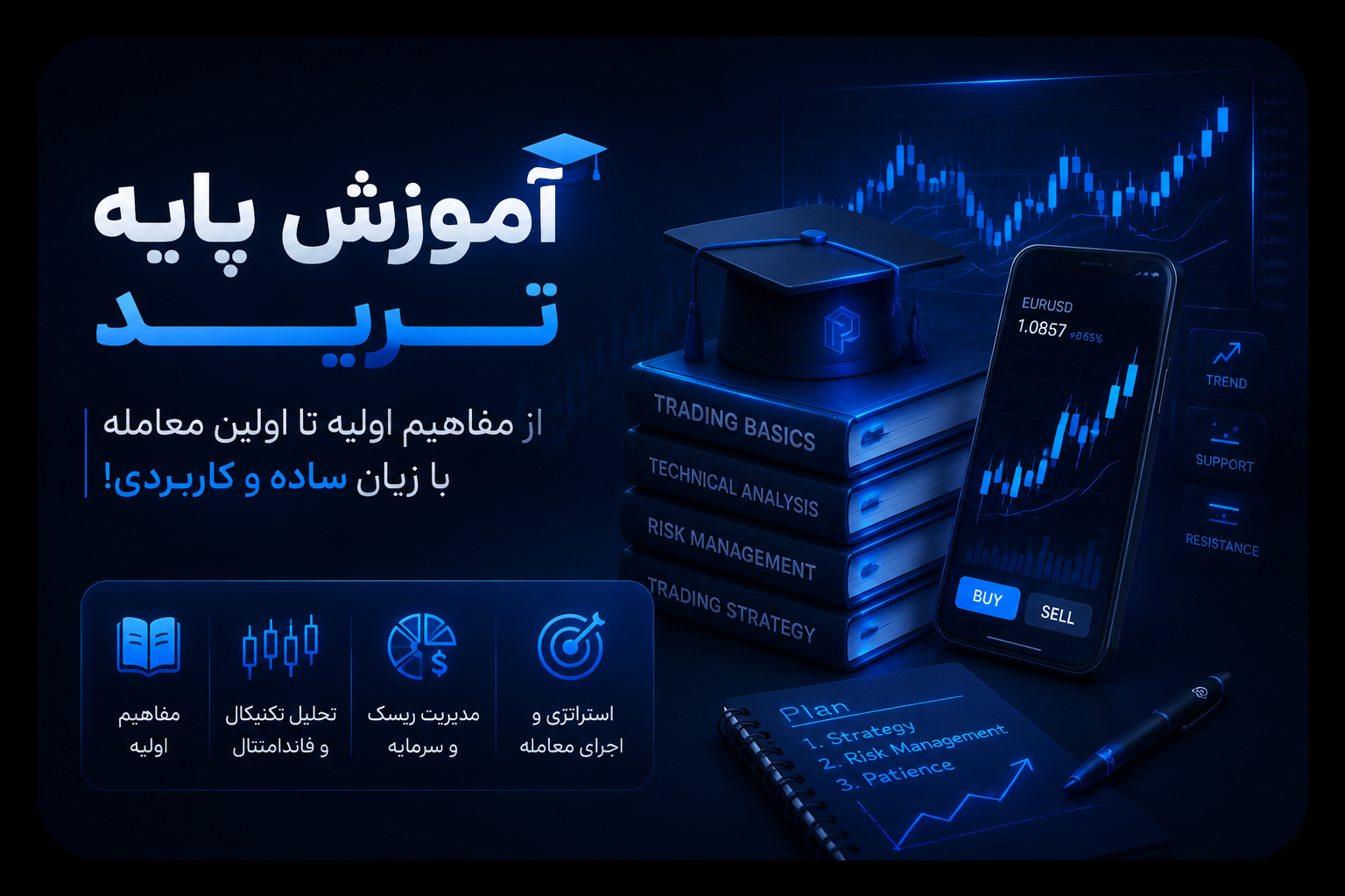 لوگو آموزش ترید