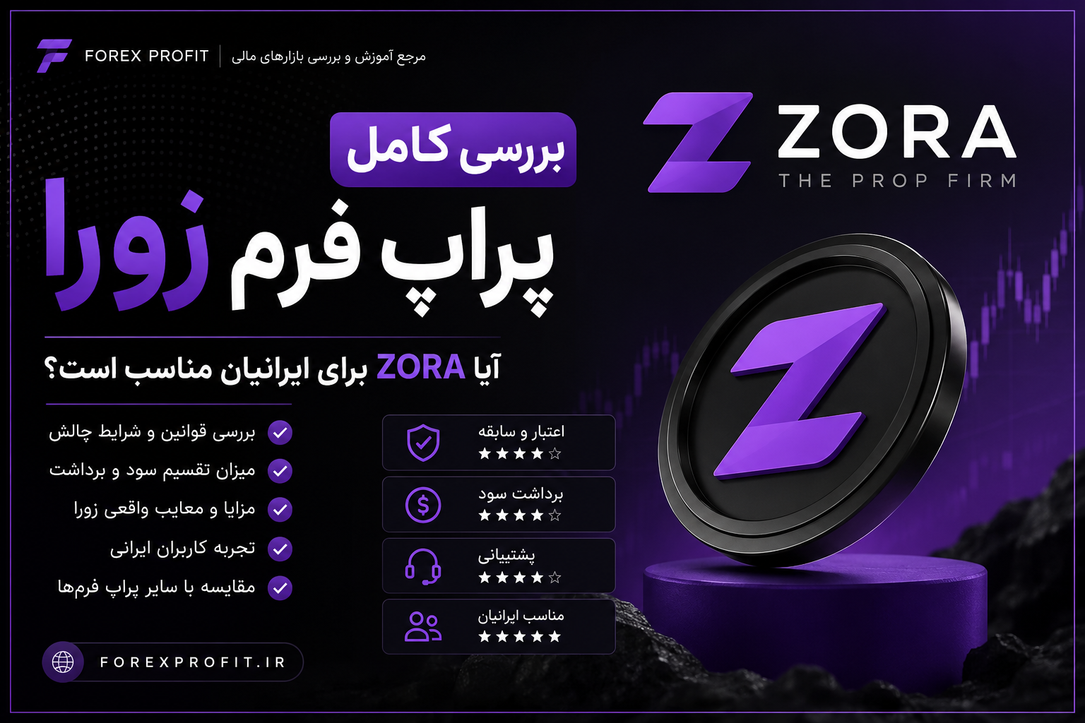 ZORA